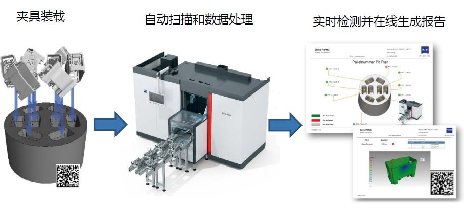 太原太原蔡司太原工业CT